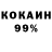 КОКАИН 99% Nezuko .